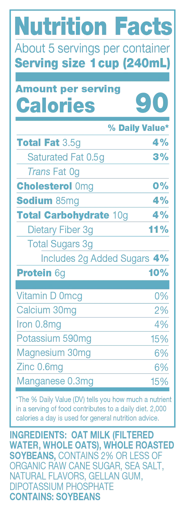 nutrition image